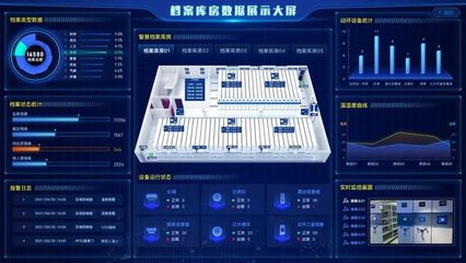 北泰智能解讀軍隊(duì)檔案館(室)建設(shè)需求，賦能檔案工作建設(shè)升級(jí)